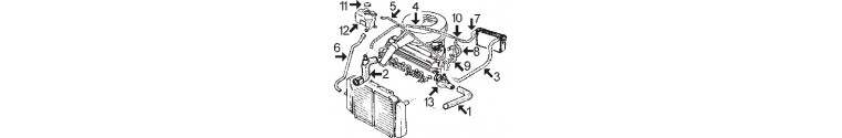 Circuit de refroidissement FIESTA 1.4 moteurs HL 1986-1989 Circuit de refroidissement FIESTA 1.4 moteurs HL 1986-1989