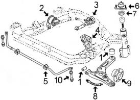Suspension avant et support moteur TRANSIT 2 0 Diesel