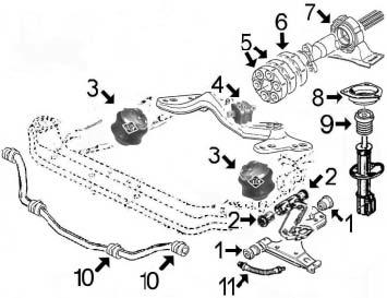 Silent bloc arbre transmission ford transit #10